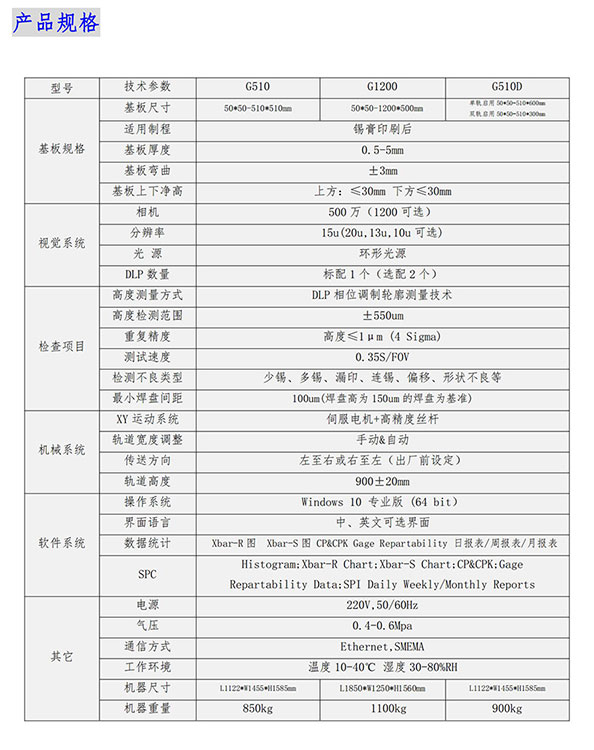 3DSPI錫膏檢測儀技術參數